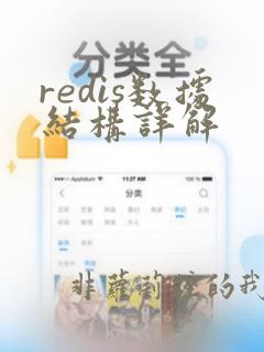 redis数据结构详解