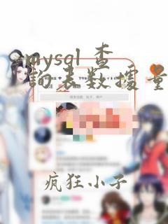 mysql 查询表数据量