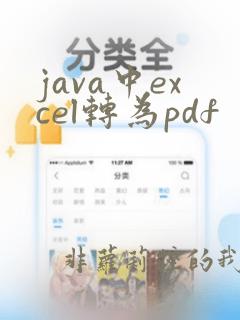 java中excel转为pdf