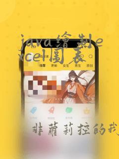 java绘制excel图表