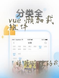 vue 懒加载组件