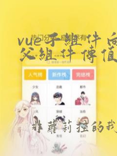 vue子组件向父组件传值