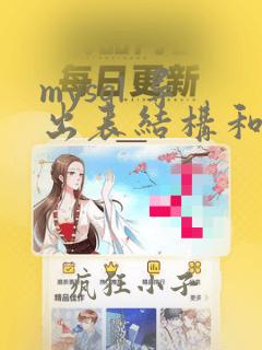 mysql 导出表结构和数据