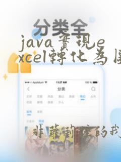 java实现excel转化为图片