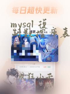 mysql 复制数据库表到另一个数据库