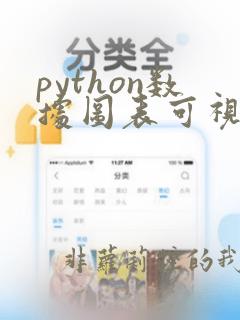 python数据图表可视化gui