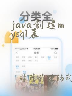 java创建mysql表