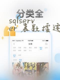 sqlserver 表数据迁移