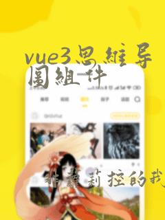 vue3思维导图组件