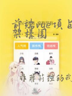 前端vue项目架构图