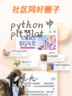 python中plt.plot