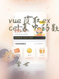 vue获取excel表中的数据
