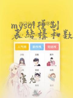 mysql复制表结构和数据