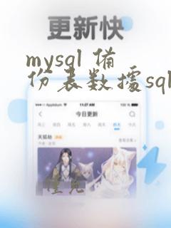 mysql 备份表数据sql