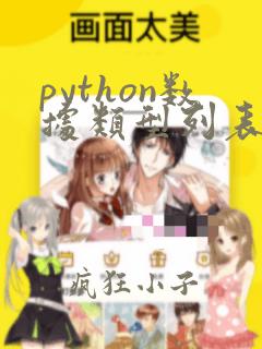 python数据类型列表