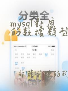 mysql对应的数据类型