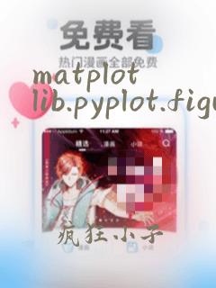 matplotlib.pyplot.figure