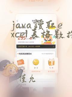 java读取excel表格数据