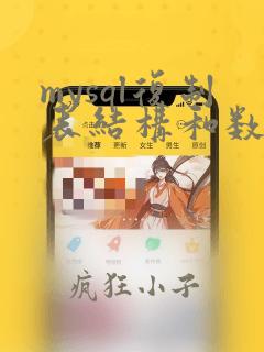 mysql复制表结构和数据