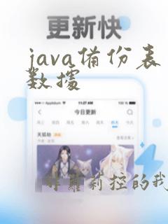 java备份表数据