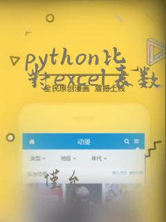 python比对excel表数据中的差异