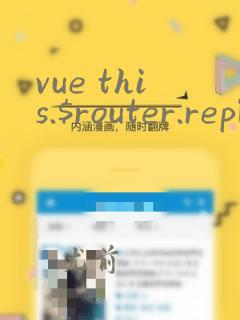 vue this.$router.replace