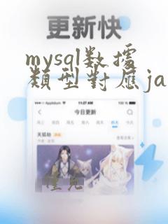 mysql数据类型对应java类型