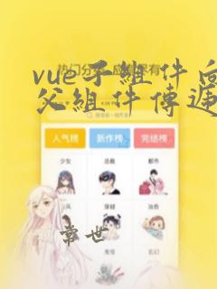 vue子组件向父组件传递数据