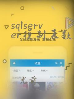 sqlserver复制表数据到新表