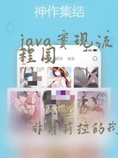 java实现流程图