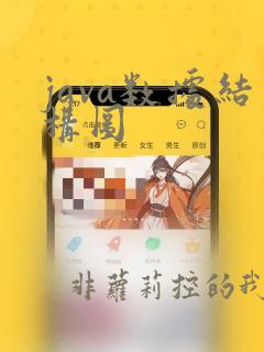 java数据结构图
