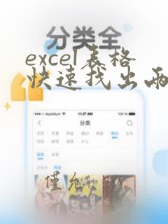 excel表格快速找出两列不同数据
