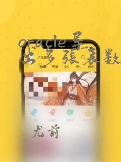 oracle导出多张表数据到excel