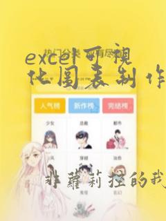 excel可视化图表制作数据分析