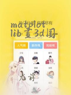 matplotlib画3d图