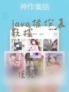 java备份表数据