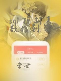 sql 复制表数据到另一个表
