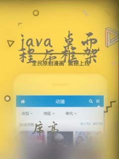 java 桌面程序框架