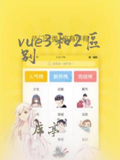 vue3和2区别
