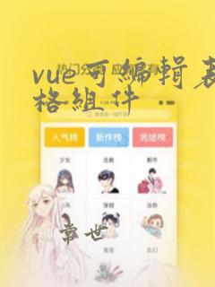 vue可编辑表格组件