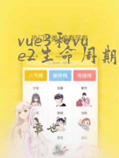 vue3和vue2生命周期