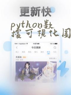 python数据可视化图表