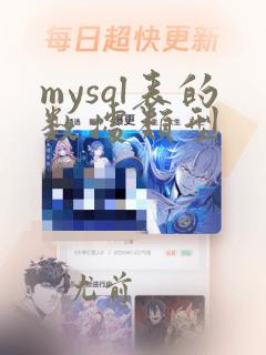 mysql表的数据类型