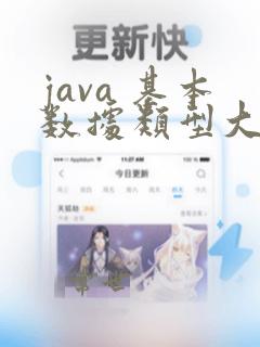 java 基本数据类型大小