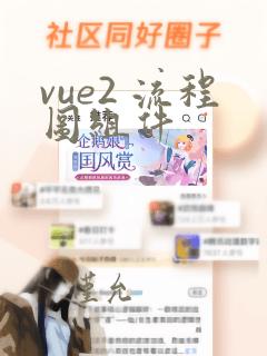 vue2 流程图组件