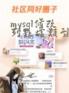 mysql修改列数据类型