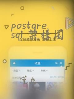 postgresql 架构图