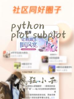 python plot subplot