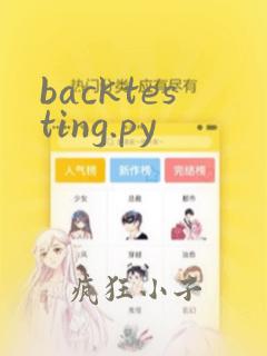 backtesting.py