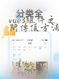 vue3组件之间传值方法